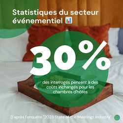 Statistiques 4