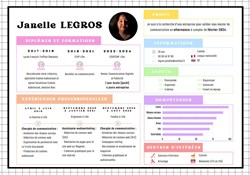 CV Janelle LEGROS