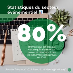 Statistiques 2