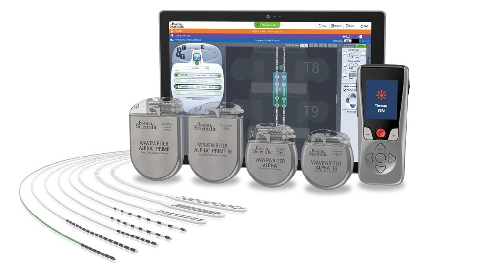 A Global Leader in Meaningful, Industry-leading Solutions for Chronic Pain and Neurological Diseases &nbsp; 