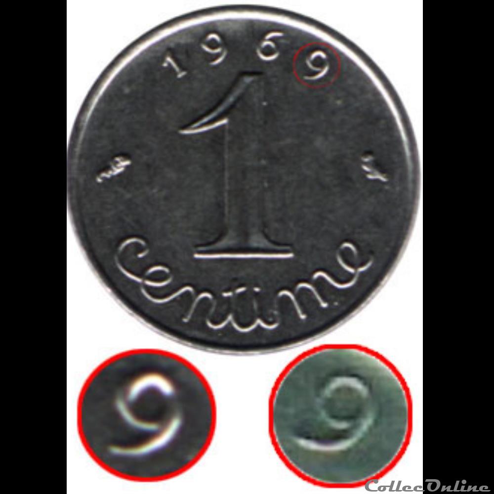 Monnaies 2 Francs Alu