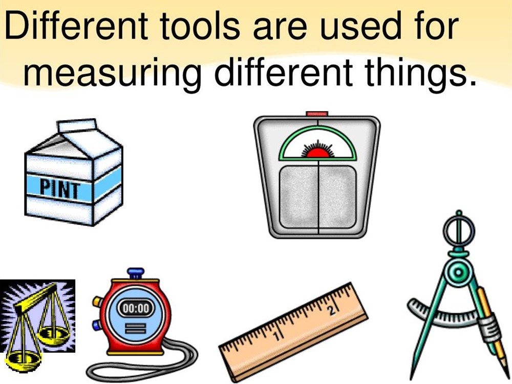  Measurement 