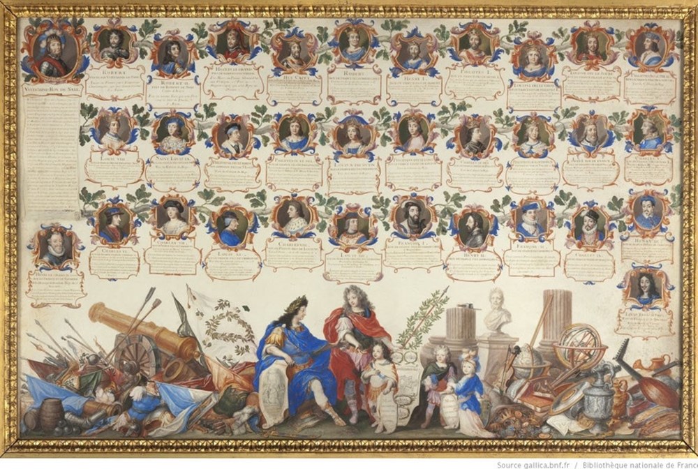 Les monnaies royales françaises