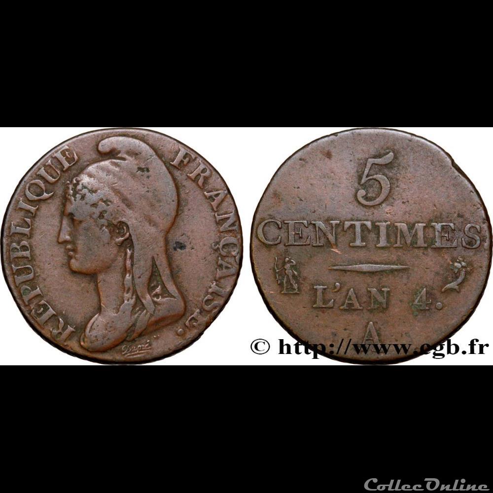 France - Directoire (1795-1799) Le Directoire est la forme de gouvernement utilisée par la Première République française, du 26 octobre 1795 (4 brumaire an IV) au 9 novembre 1799 (18 brumaire an VIII)....