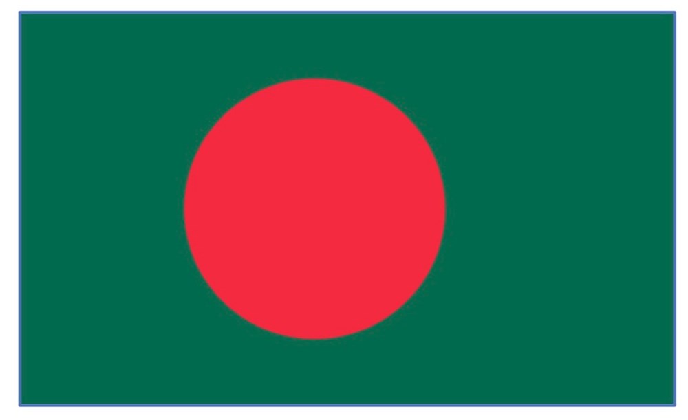 BANGLADESH