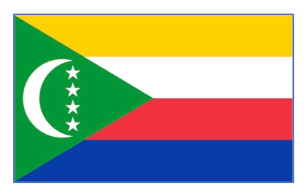 COMORES