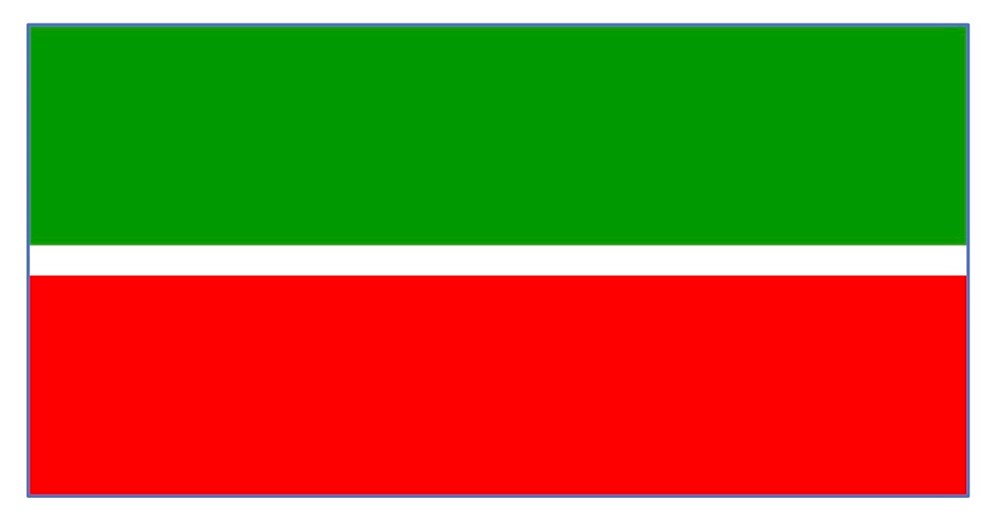 TATARSTAN