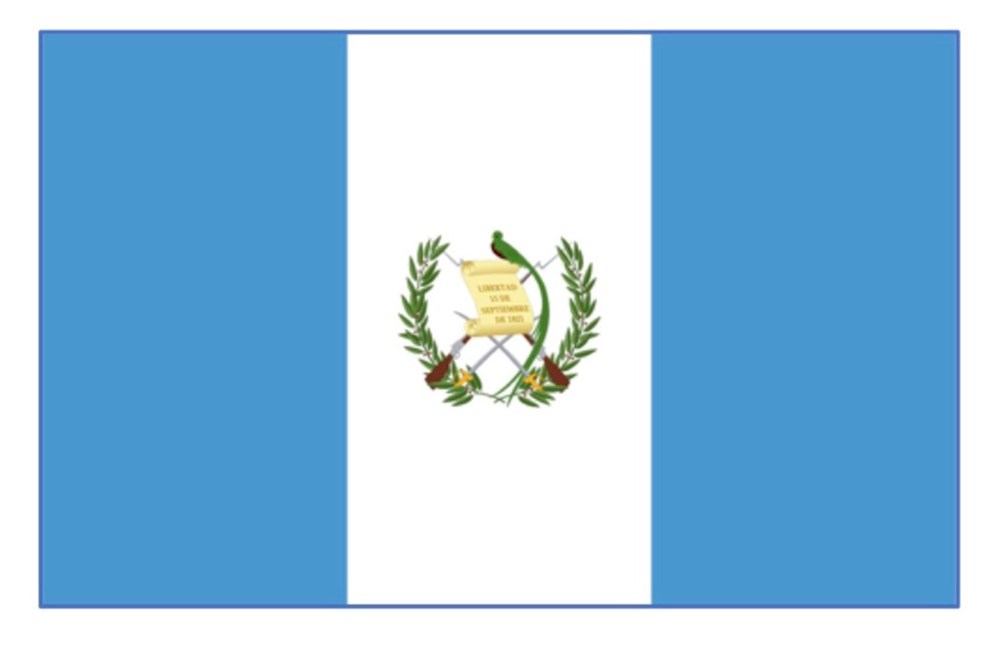 GUATEMALA