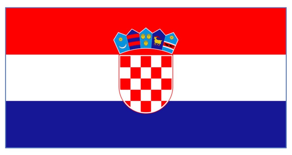 CROATIE
