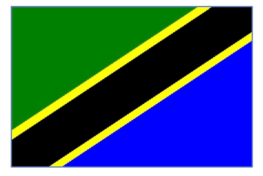 TANZANIE