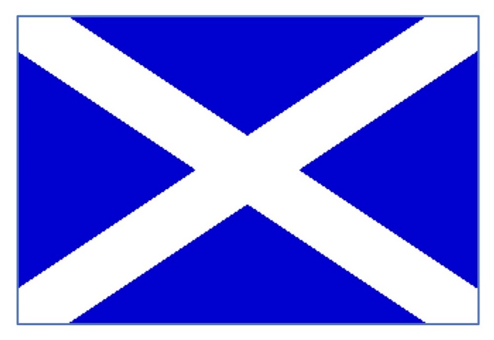 ECOSSE