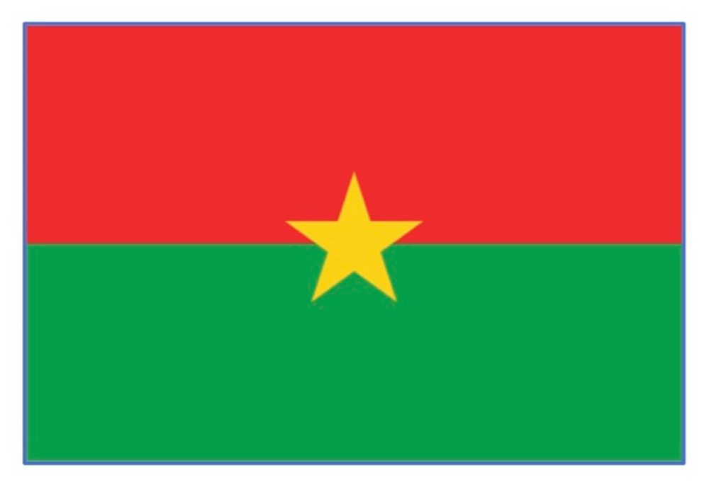 BURKINA FASO