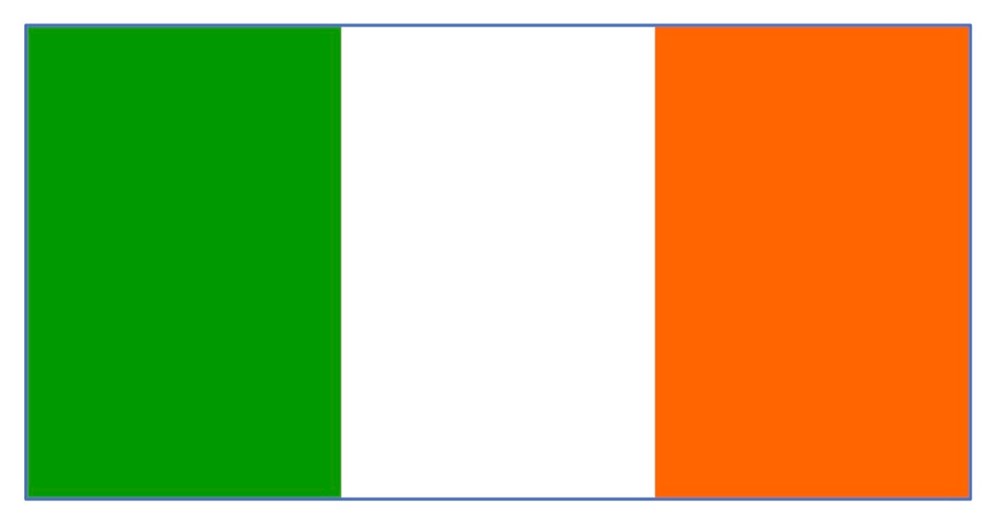 IRLANDE