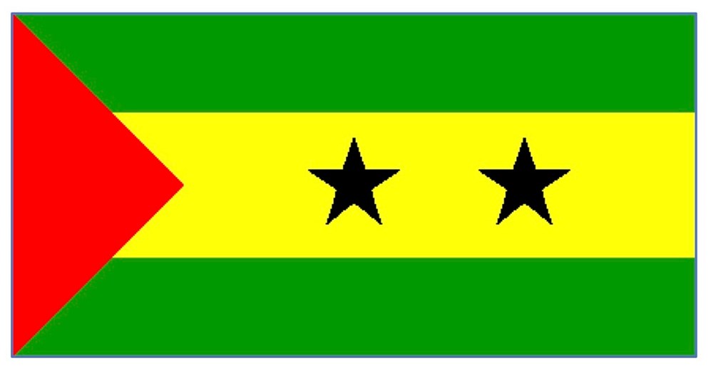 SAO TOME ET PRINCIPE