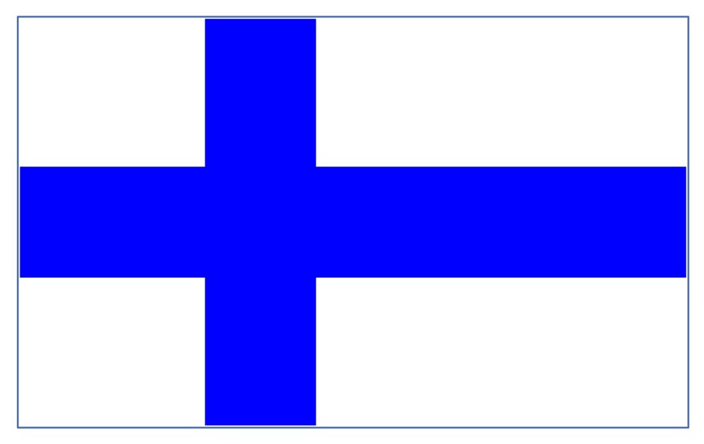 FINLANDE