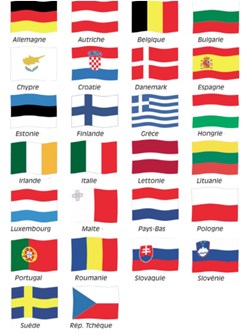 Les monnaies d'Europe avant l'Euro