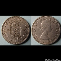 Monnaie Royaume-Uni