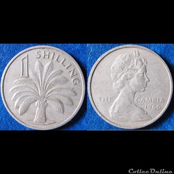 Monnaie Gambie
