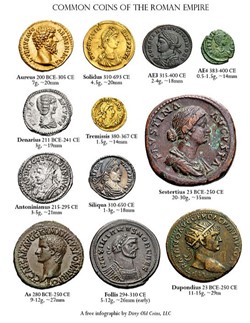 MONNAIES ROMAINES