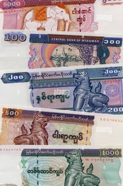 Myanmar Banknotes