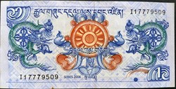 Bhoutan