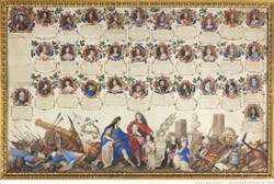 Les monnaies royales françaises