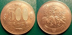 World Coins - Japon