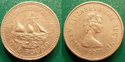 World Coins - Ile de Jersey