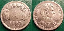 World Coins - Chili