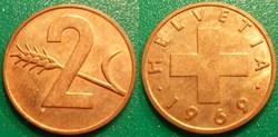World Coins - Suisse