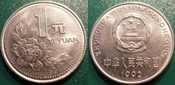 World Coins - Chine - République Populaire de Chine