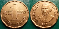World Coins - Uruguay