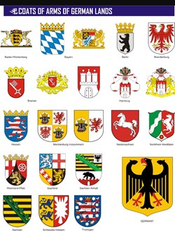 German States coins