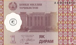 Tadjikistan