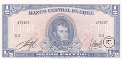 Chili