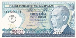 Turquie