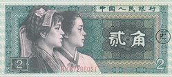 Chine