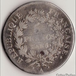 France Directoire