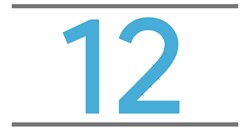 Modèles réduits 1/12