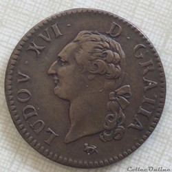 Monnaies de Louis XVI