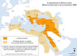 Monnaies du Monde - Empire Ottoman