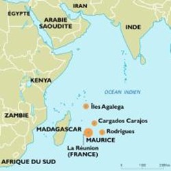 Monnaies du Monde - Iles Maurice