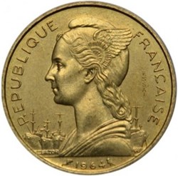 Liberté, Égalité, Fraternité