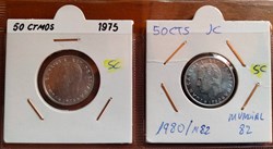 MONEDAS ESPAÑOLAS