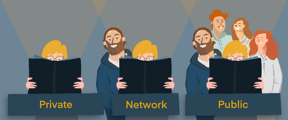 private, network, public