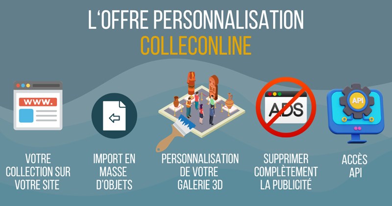 Offre Personnalisation