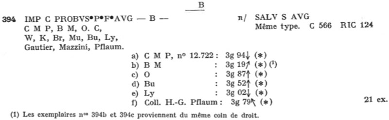 Bastien394p222